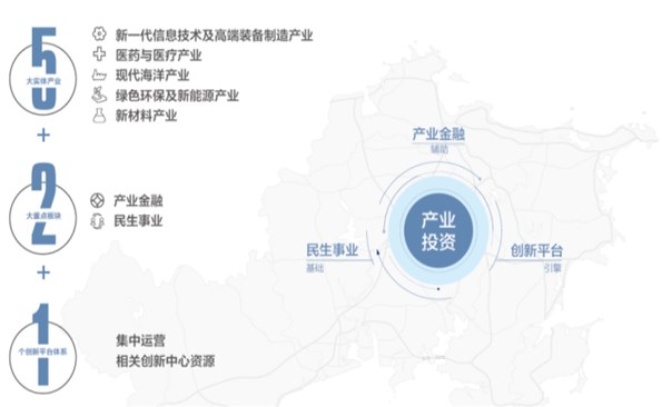 【年终盘点】2022，砥砺奋进；2023，勇毅前行！